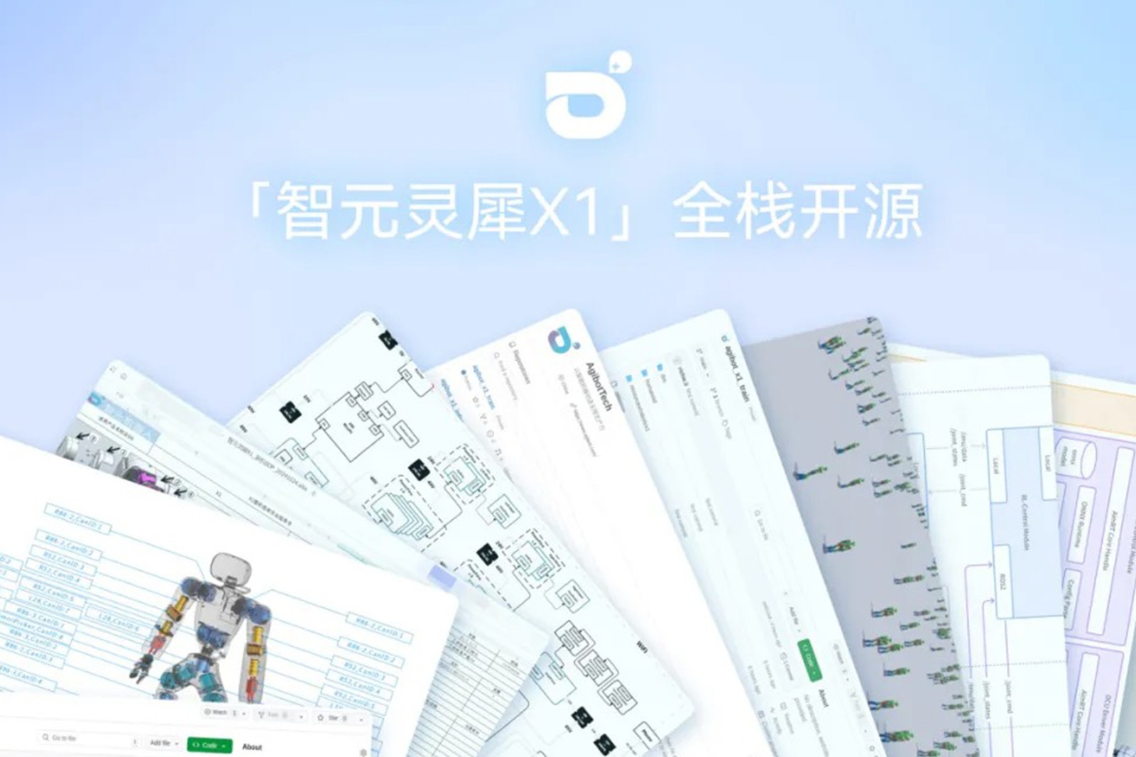“0元购”软硬件全套图纸和代码 | 开云灵犀X1开源项目水灵灵地上线了!